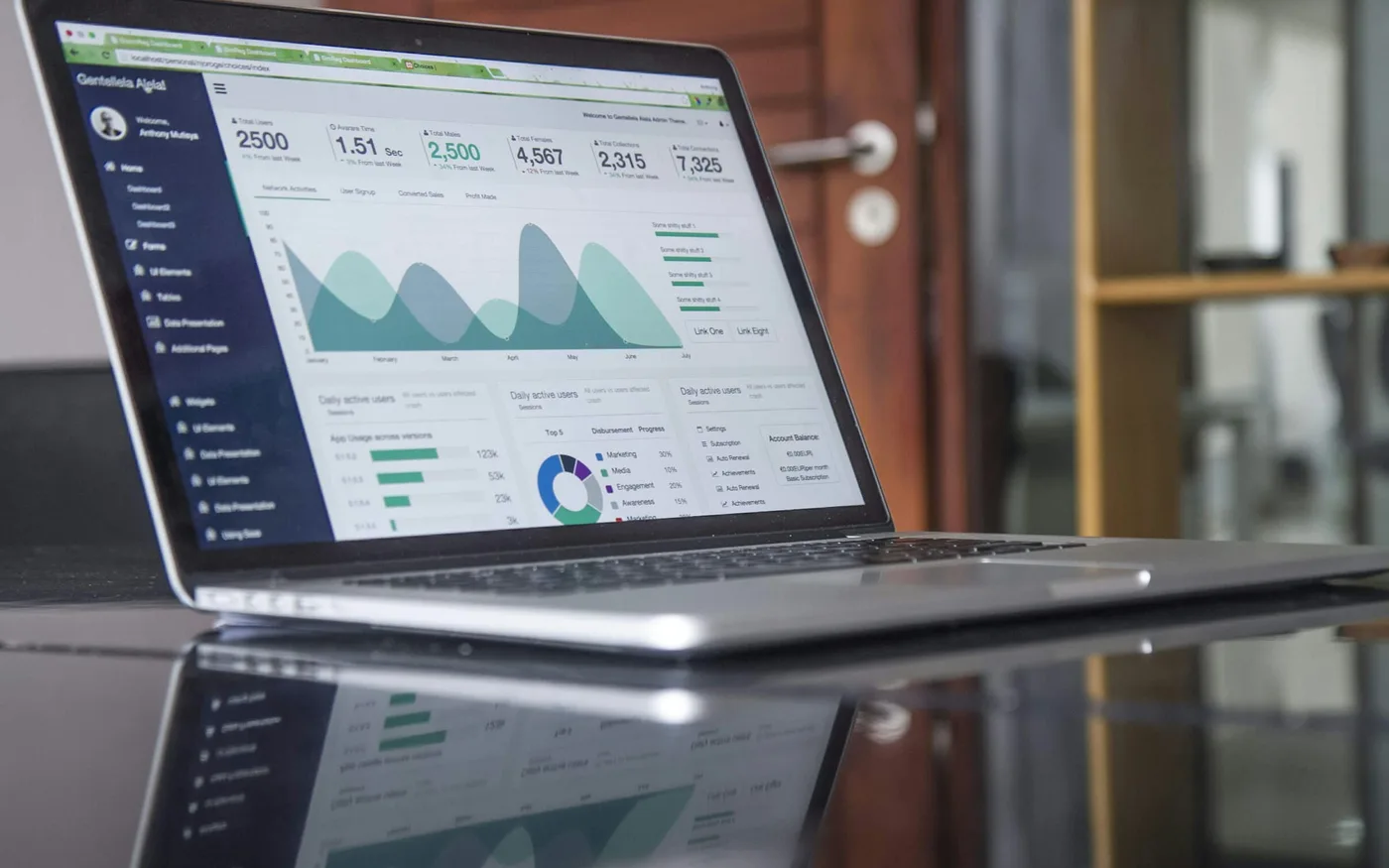 A laptop showing a cohort progress dashboard with charts.